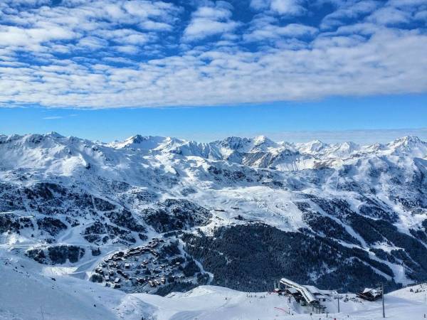 How to choose the best ski resort in France and Switzerland for your next vacation ?