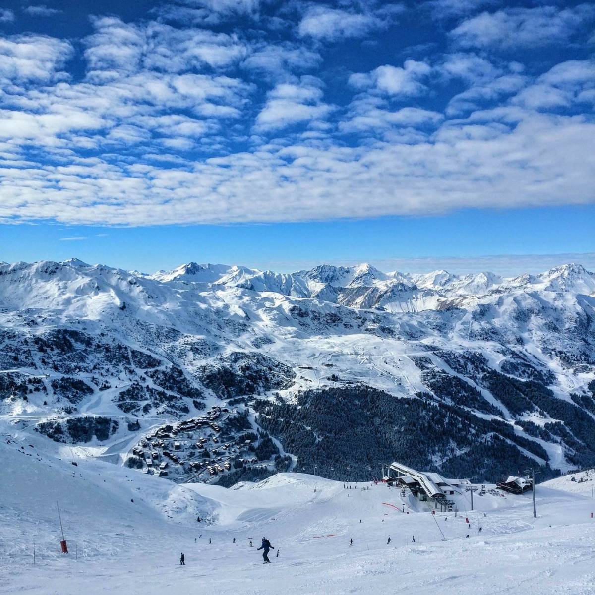 How to choose the best ski resort in France and Switzerland for your next vacation ?